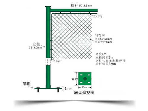 護(hù)欄網(wǎng)參考圖圖片3